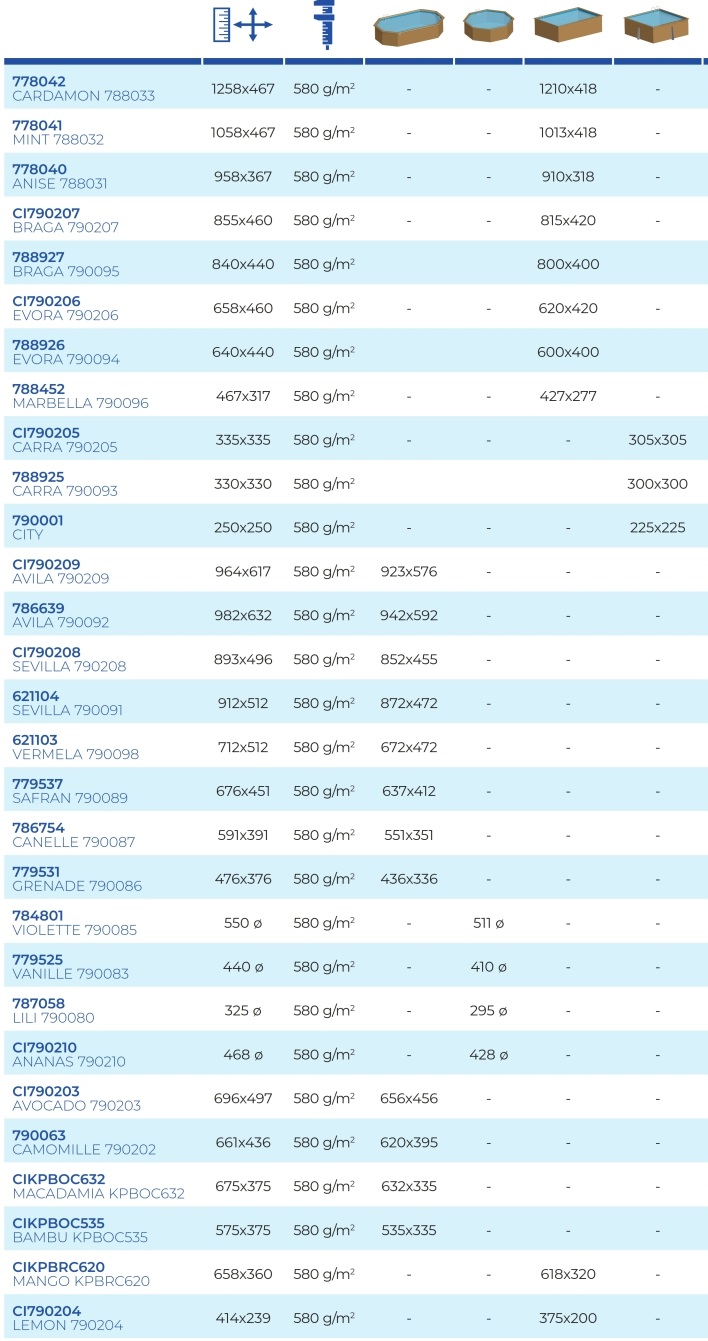 Osłony Zimowe dla Basenów Drewnianych Gre