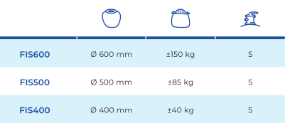 Niezależny filtr piaskowy zbiornik 400mm bez pompy Gre FIS400