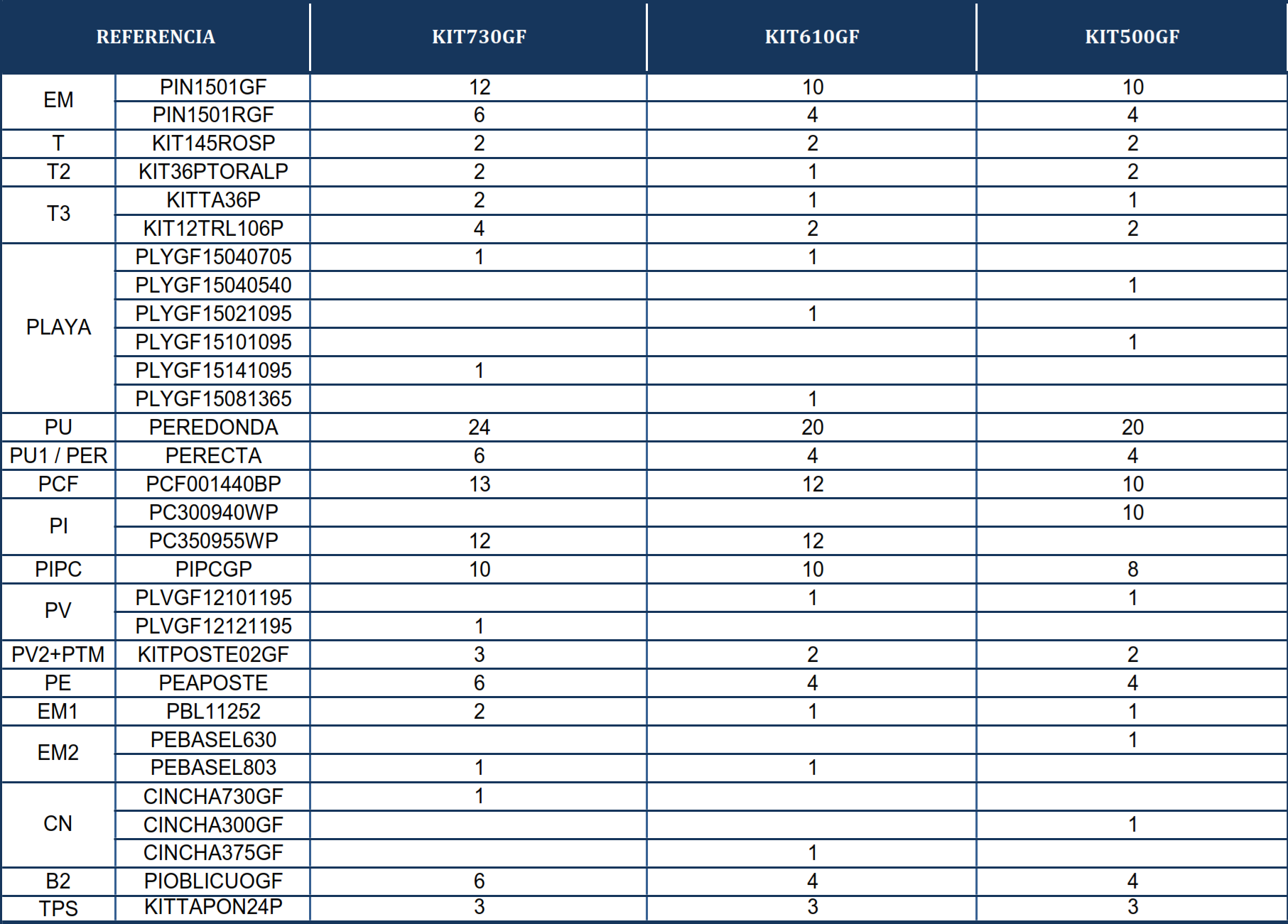 Części Zamienne do Owalnych Basenów Imitacja Grafitu z Masztami 120 cm