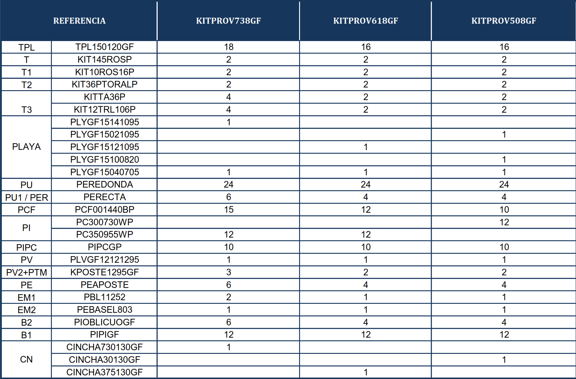 Części Zamienne do Owalnych Basenów Imitacja Grafitu z Masztami 132 cm