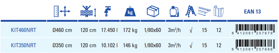 Basen Gre Java 350x120 KIT350NRT