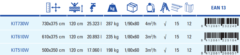 Basen Gre Pacyfik 500x350x120 KIT510W