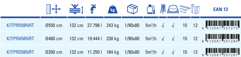 Basen Gre Rattan 550x132 KITPR558NRT