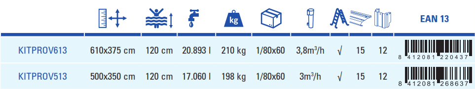 Basen Gre Bora Bora 500x350x120 KITPROV513.