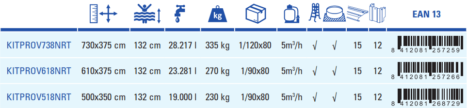 Basen Gre Rattan 500x350x132 KITPROV518NRT