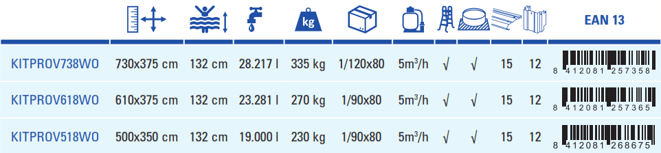 Basen Gre Mauritius 500x350x132 KITPROV518WO