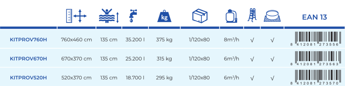 Basen Gre Fuzja 520x370x135 KITPROV520H