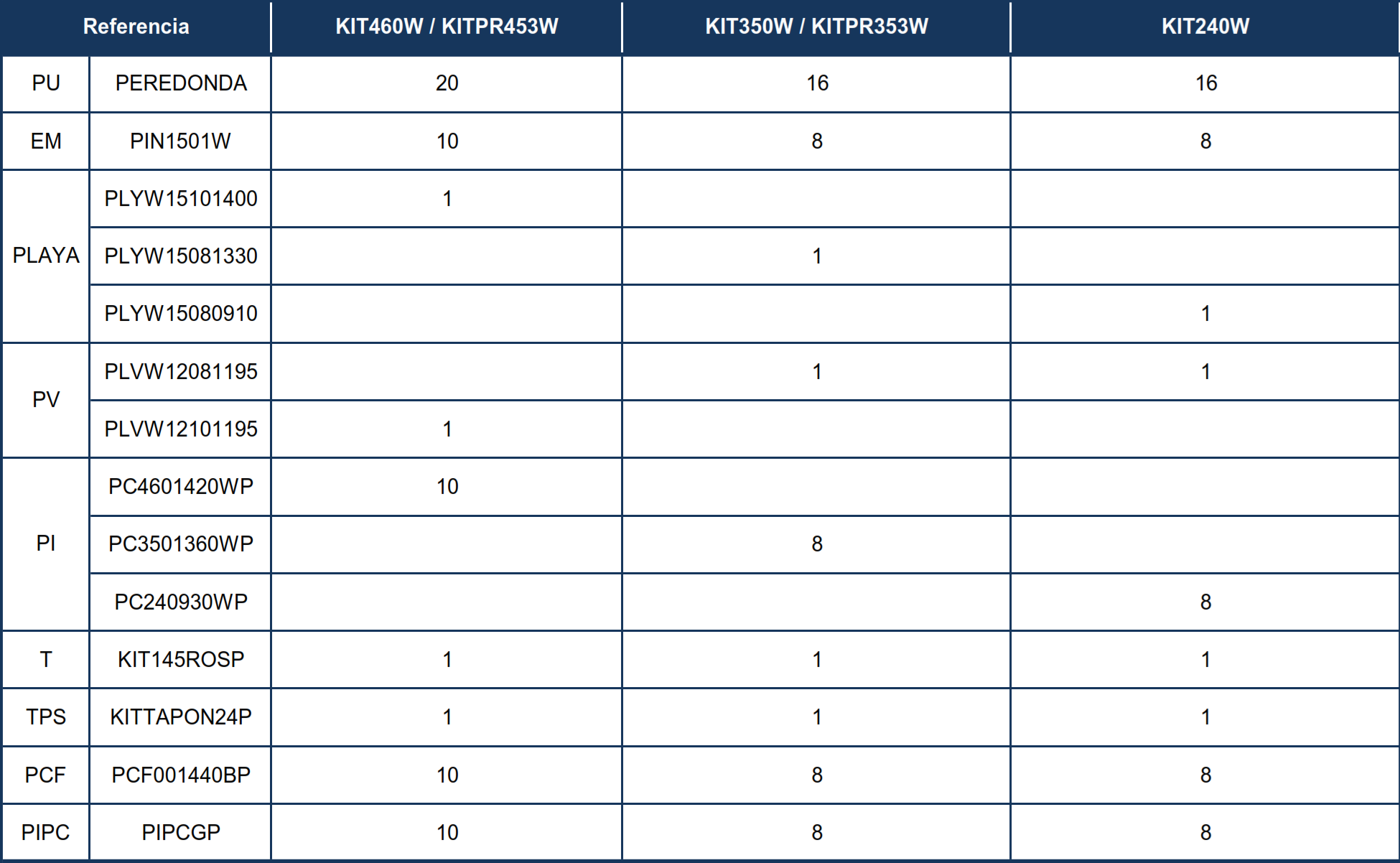Części Zamienne do Okrągłych Basenów Imitacja drewna 120 cm