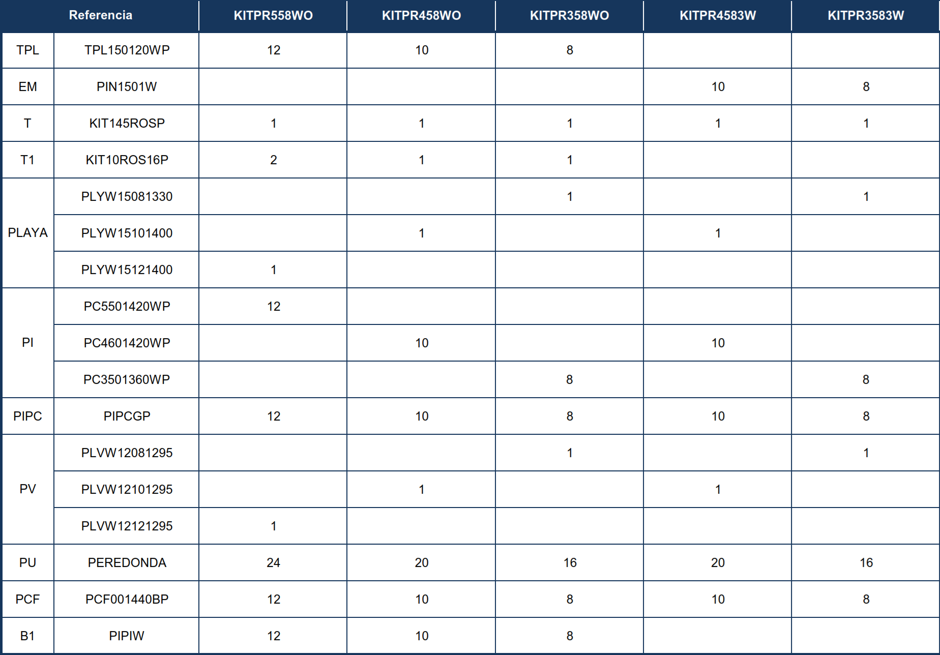 Części Zamienne do Okrągłych Basenów Imitacja drewna 132 cm