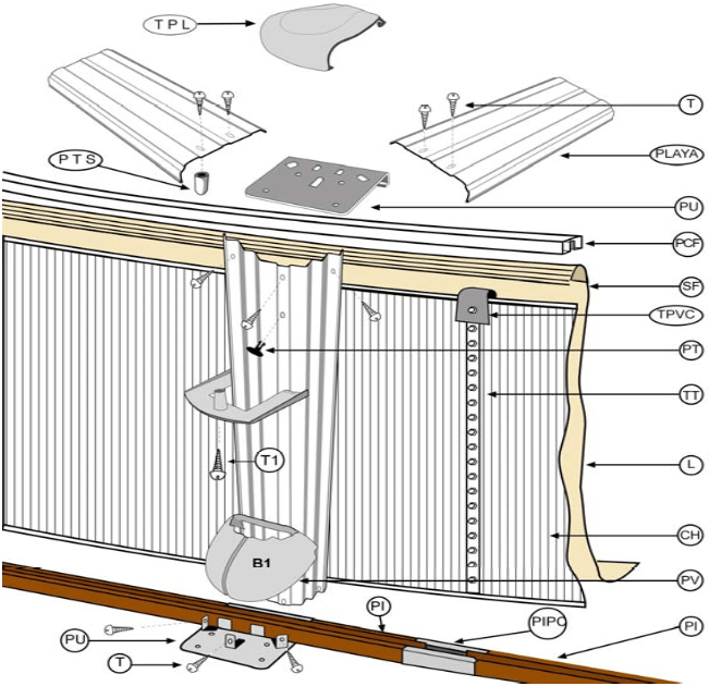 Części Zamienne do Okrągłych Basenów Imitacja Rattanu 132 cm