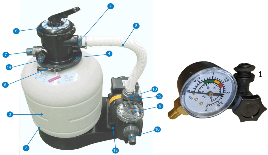 Części zamienne do Filtrów Piaskowych Gre AR715