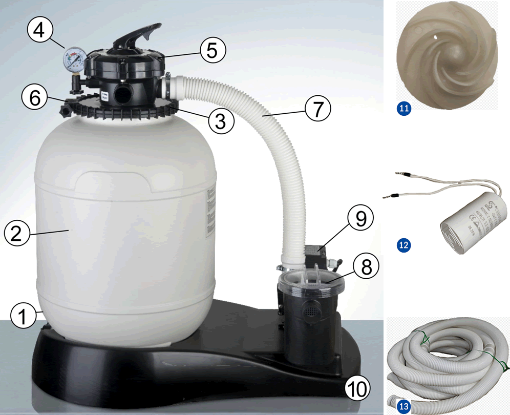 Części zamienne do Filtrów Piaskowych Gre FA6040