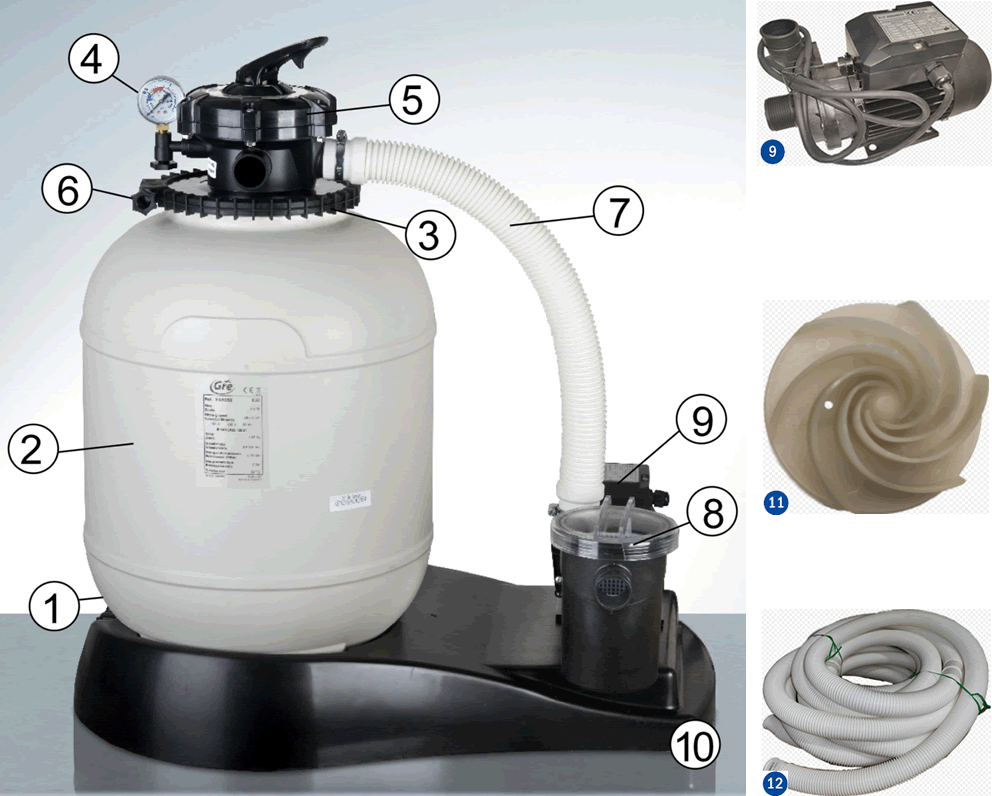 Części zamienne do Filtrów Piaskowych Gre FA6050