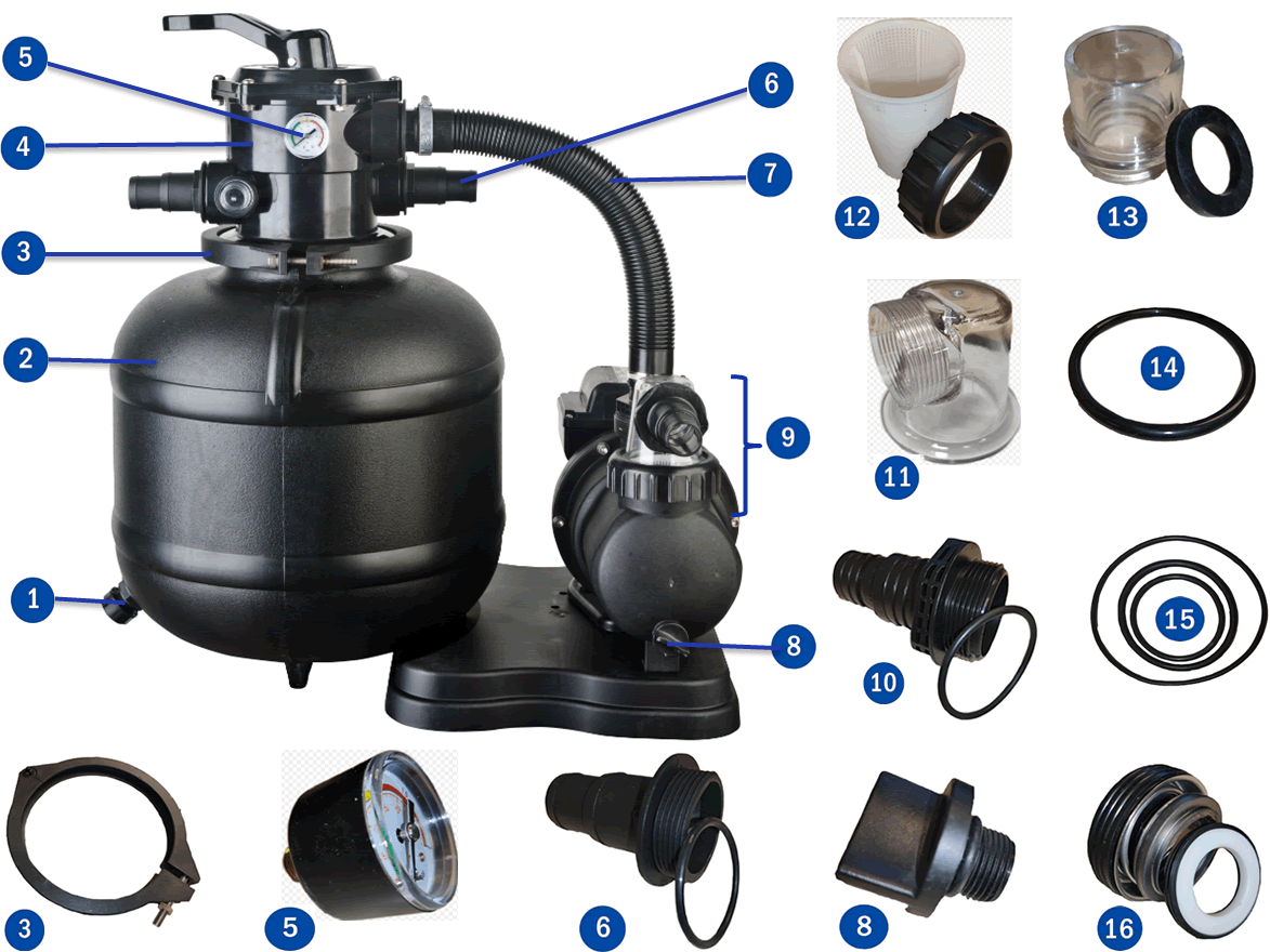 Części zamienne do Filtrów Piaskowych Gre FAE380