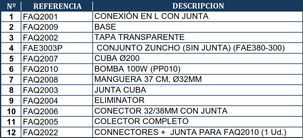 Części Zamienne do Filtra Aqualoon Gre FAQ200