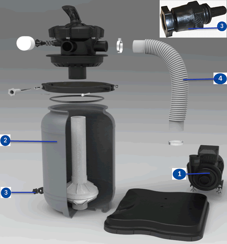 Części zamienne do Filtrów Piaskowych Gre FS250NP