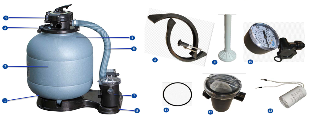 Części zamienne do Filtrów Piaskowych Gre FS400