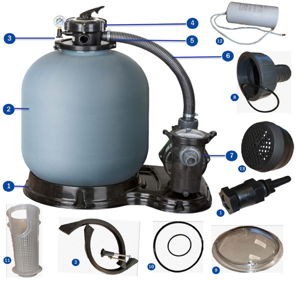 Części zamienne do Filtrów Piaskowych Gre FS500