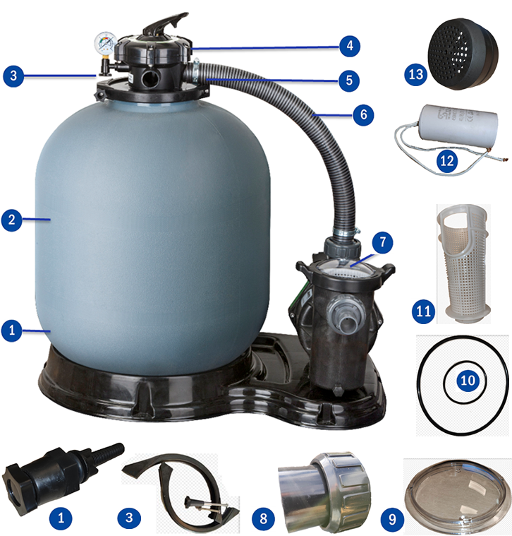 Części zamienne do Filtrów Piaskowych Gre FS550