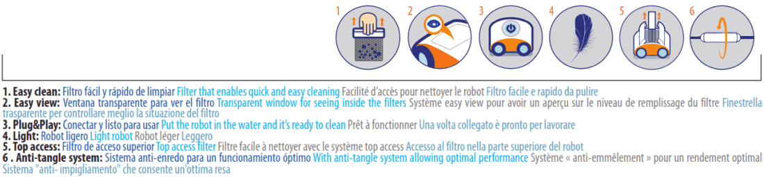 Robot Track 1 Gre RT1S