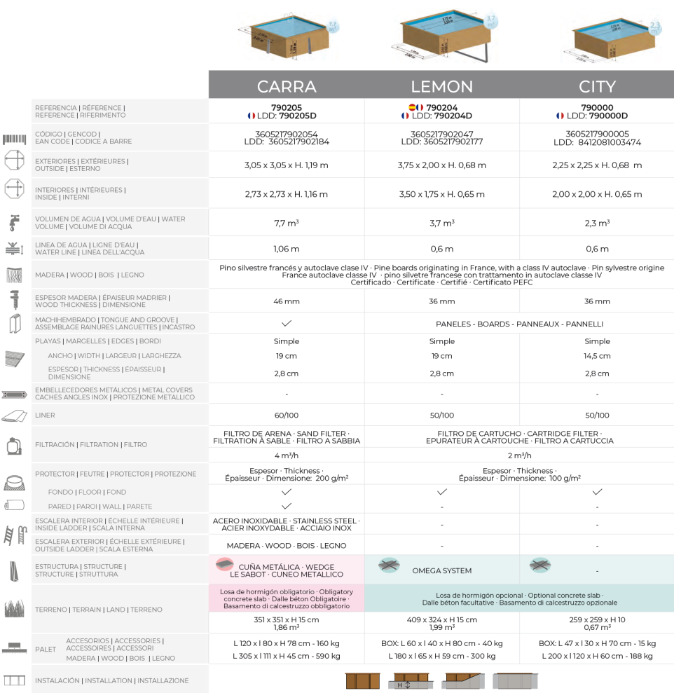 Basen Drewniany Gre Sunbay City 225x225x68 790000