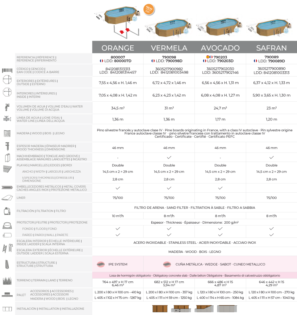Basen Drewniany Gre Sunbay Vermela 672x472x146 790098
