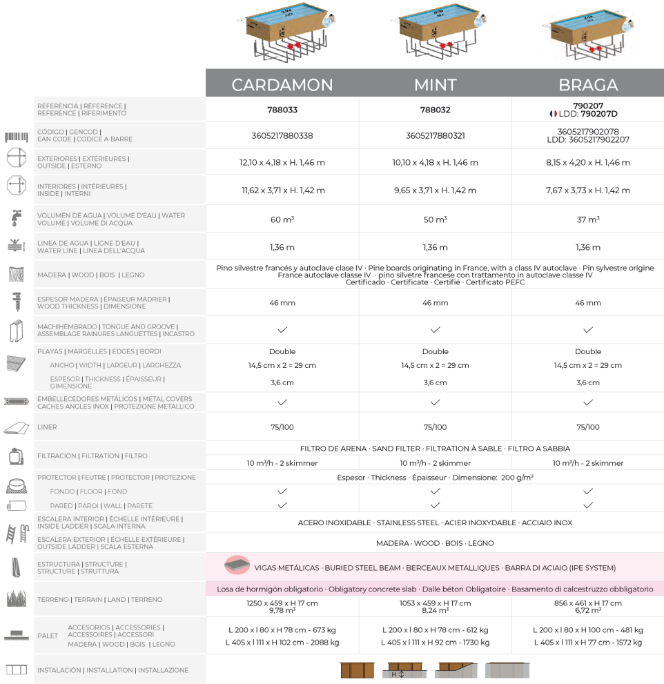 Basen Drewniany Gre Sunbay Braga 815x420x146 790207