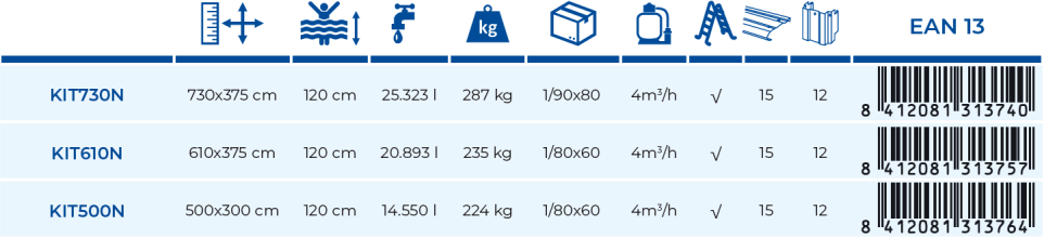 Basen Gre Finlandia 500x300x120 KIT500N