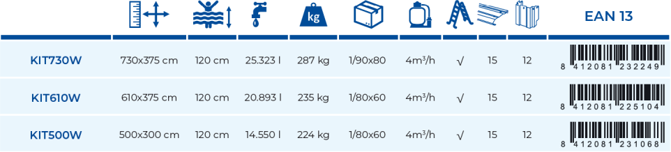 Basen Gre Pacyfik 500x300x120 KIT500W