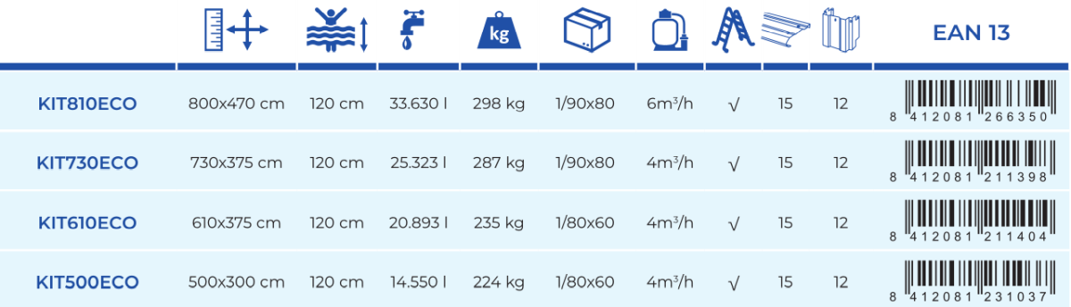 Basen Gre Fidji 800x470x120 KIT810ECO