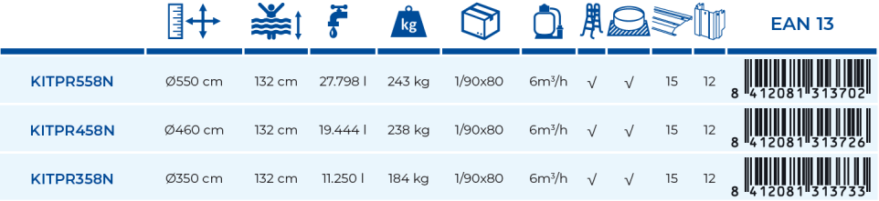 Basen Gre Grenlandia 550x132 KITPR558N