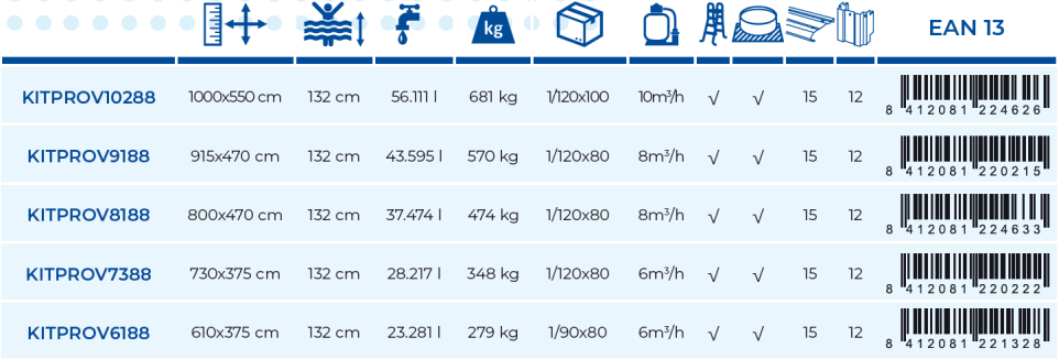 Basen Gre Haiti 1000x550x132 KITPROV10288
