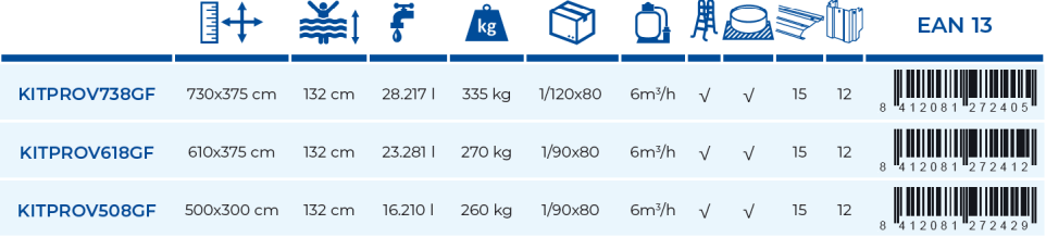 Basen Gre Granada 730x375x132 KITPROV738GF