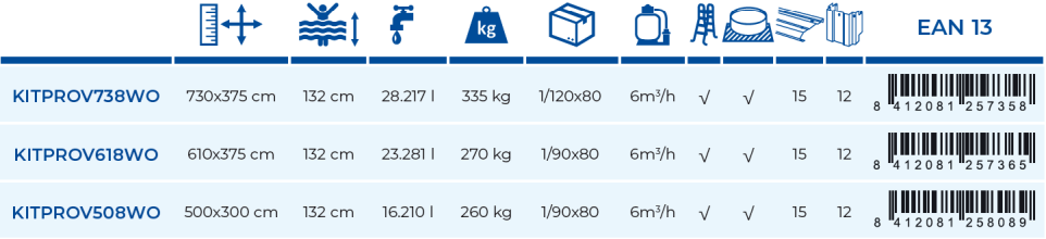 Basen Gre Mauritius 730x375x132 KITPROV738WO