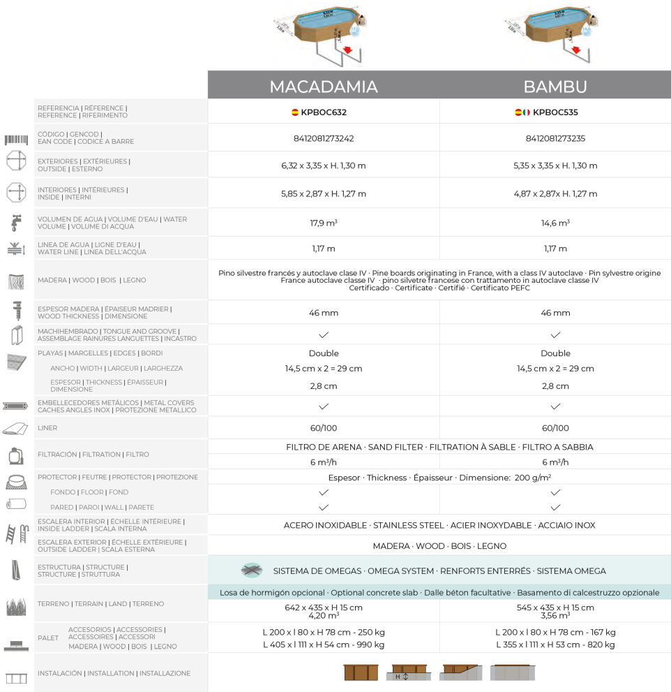 Basen Drewniany Gre Sunbay Bambu 535x335x130 KPBOC535