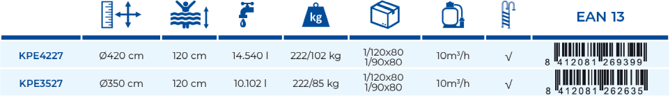 Basen Gre Wkopywany Sumatra 420x120 KPE4227