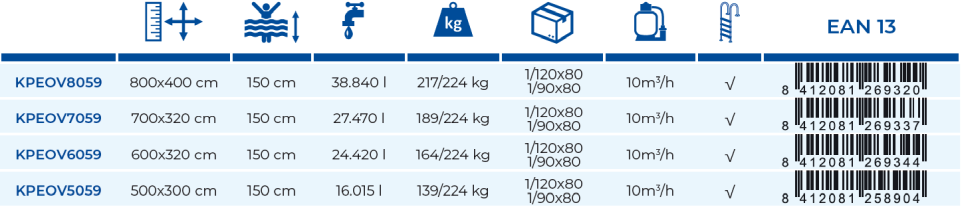 Basen Gre Wkopywany Madagaskar 600x320x150 KPEOV6059